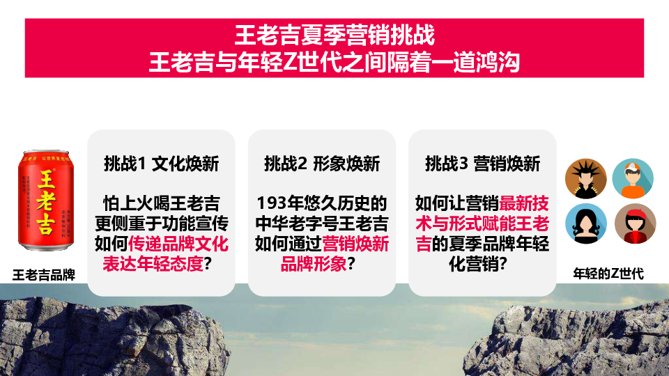 王老吉夏季整合营销